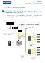 Preview for 15 page of Oceanled OceanDMX RC Installation & Operation Manual