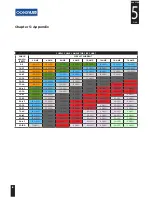 Preview for 14 page of Oceanled S3116s Installation Manual