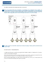 Preview for 14 page of Oceanled Sport S3116d Installation & Operation Manual