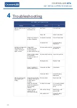 Предварительный просмотр 12 страницы Oceanled WiFi DMX TOUCH Installation & Operation Manual