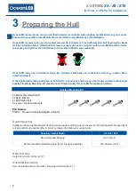 Preview for 6 page of Oceanled X Series Installation & Operation Manual