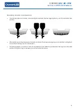 Preview for 7 page of Oceanled X Series Installation & Operation Manual