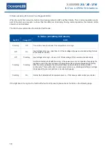 Preview for 20 page of Oceanled X Series Installation & Operation Manual