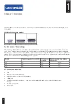 Предварительный просмотр 4 страницы Oceanled X4 Installation And Operation Manual