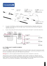 Preview for 10 page of Oceanled X4 Installation And Operation Manual