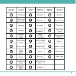 Preview for 11 page of Oceanpower NE11 Operating Manual