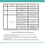 Preview for 23 page of Oceanpower NE2430L Operating Manual