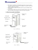 Предварительный просмотр 7 страницы Oceanpower OPF138 Manual