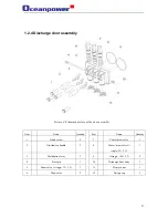 Предварительный просмотр 9 страницы Oceanpower OPF138 Manual