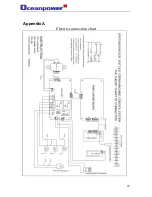 Предварительный просмотр 29 страницы Oceanpower OPF138 Manual