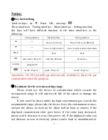 Preview for 3 page of Oceanus OC-903 Operating Manual