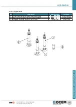 Preview for 43 page of OCEM 3 Series Use And Maintenance Manual