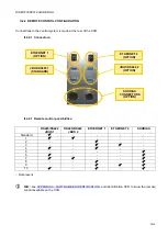 Предварительный просмотр 34 страницы OCEM AUGIER energy DIAM3100 Series Installation & Maintenance