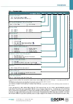 Предварительный просмотр 15 страницы OCEM DIAM3200 IGBT Use And Maintenance Manual