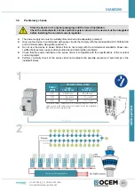 Предварительный просмотр 21 страницы OCEM DIAM3200 IGBT Use And Maintenance Manual