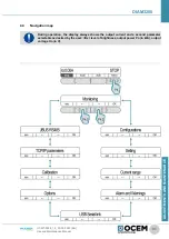 Предварительный просмотр 31 страницы OCEM DIAM3200 IGBT Use And Maintenance Manual