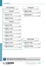 Предварительный просмотр 38 страницы OCEM DIAM3200 IGBT Use And Maintenance Manual