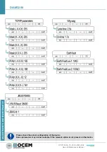 Предварительный просмотр 40 страницы OCEM DIAM3200 IGBT Use And Maintenance Manual