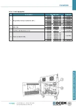 Предварительный просмотр 53 страницы OCEM DIAM3200 IGBT Use And Maintenance Manual