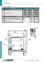 Предварительный просмотр 56 страницы OCEM DIAM3200 IGBT Use And Maintenance Manual