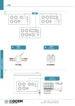 Preview for 18 page of OCEM IRM Operation And Maintenance Manual