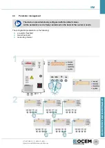 Preview for 25 page of OCEM IRM Operation And Maintenance Manual