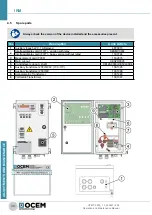 Preview for 30 page of OCEM IRM Operation And Maintenance Manual