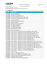 Preview for 37 page of OCEM LIRE Series Instruction Manual For Use, Installation And Maintenance