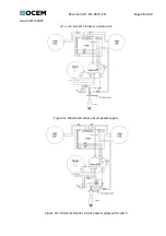 Предварительный просмотр 18 страницы OCEM MULTI ELECTRIC LETG Instruction Manual