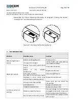 Preview for 38 page of OCEM MULTI ELECTRIC LTHE04 Instruction Manual For Use, Installation And Maintenance