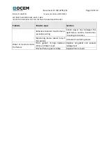 Preview for 39 page of OCEM MULTI ELECTRIC LTHE04 Instruction Manual For Use, Installation And Maintenance