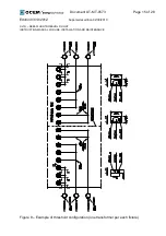 Предварительный просмотр 15 страницы OCEM SLTH Instruction Manual For Use, Installation And Maintenance