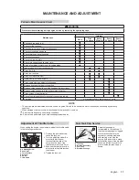 Предварительный просмотр 13 страницы OCHIAI EH-25SK Owner'S Manual