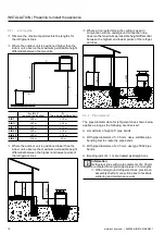 Preview for 18 page of Ochsner AIR 11 Operating And Installation Manual