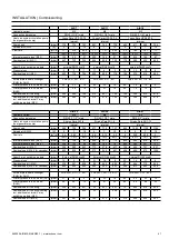 Preview for 41 page of Ochsner AIR 11 Operating And Installation Manual