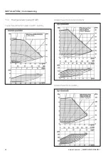 Preview for 42 page of Ochsner AIR 11 Operating And Installation Manual