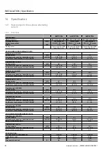 Preview for 50 page of Ochsner AIR 11 Operating And Installation Manual