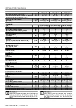 Preview for 51 page of Ochsner AIR 11 Operating And Installation Manual