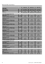 Preview for 52 page of Ochsner AIR 11 Operating And Installation Manual