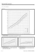 Preview for 54 page of Ochsner AIR 11 Operating And Installation Manual