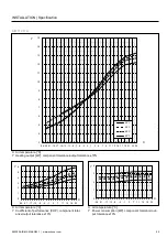 Preview for 55 page of Ochsner AIR 11 Operating And Installation Manual