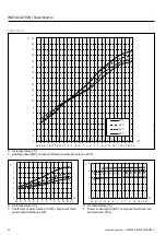 Preview for 56 page of Ochsner AIR 11 Operating And Installation Manual