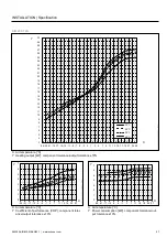 Preview for 57 page of Ochsner AIR 11 Operating And Installation Manual