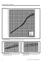 Preview for 58 page of Ochsner AIR 11 Operating And Installation Manual