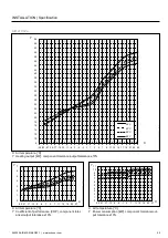 Preview for 59 page of Ochsner AIR 11 Operating And Installation Manual