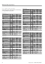 Preview for 60 page of Ochsner AIR 11 Operating And Installation Manual