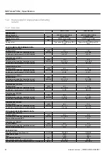 Preview for 62 page of Ochsner AIR 11 Operating And Installation Manual