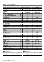 Preview for 63 page of Ochsner AIR 11 Operating And Installation Manual