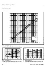 Preview for 64 page of Ochsner AIR 11 Operating And Installation Manual