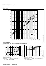 Preview for 65 page of Ochsner AIR 11 Operating And Installation Manual